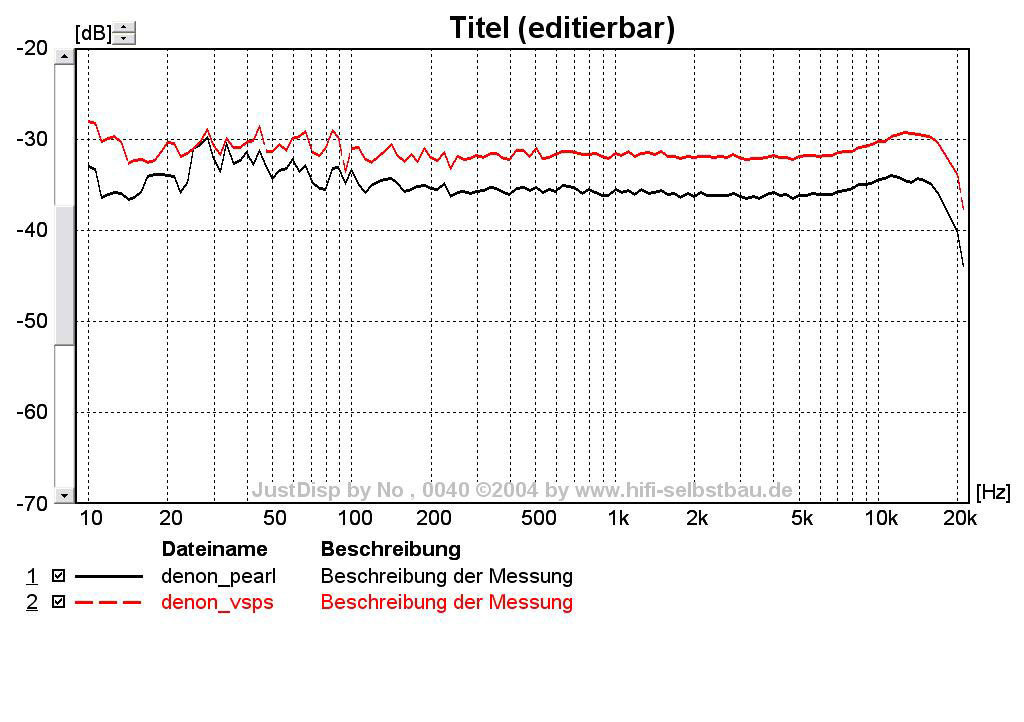 [Bild: fgang_pearl.jpg]